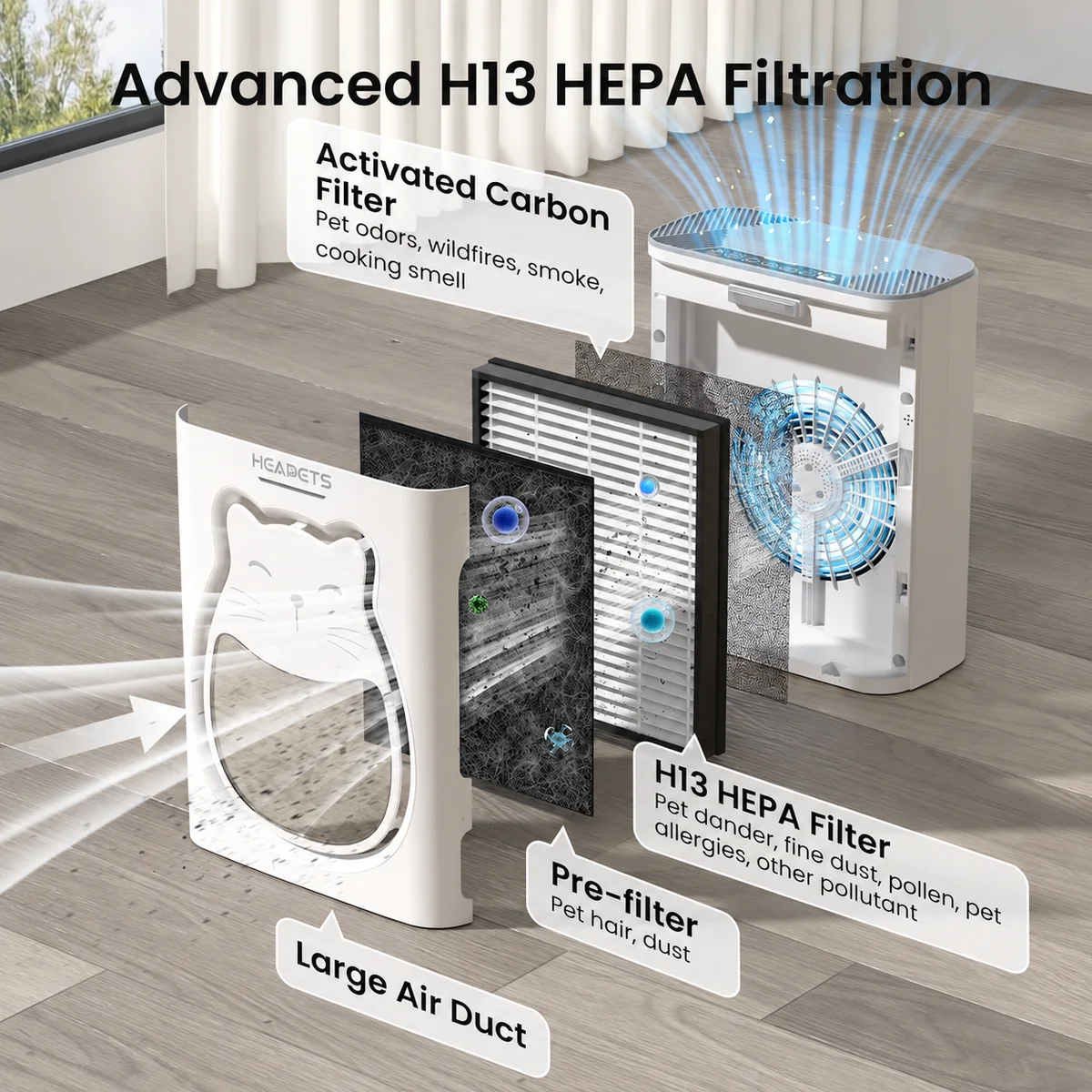 P365 seller diagram showing pre-filter, HEPA and activated carbon layers